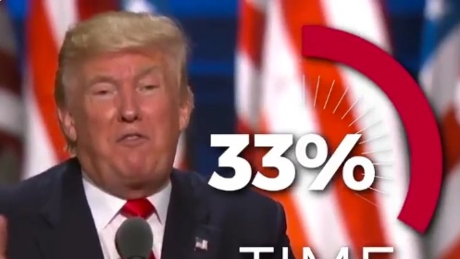 articles/2016/07/24/trump-s-newest-ad-is-so-frickin-weird/Trumpad_nxmt0r