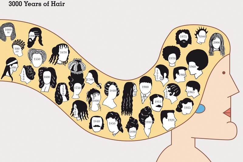 galleries/2014/02/08/these-cartoonists-are-killing-it-our-20-favorite-illustrators-photos/140207-illus-hair_xewrrp