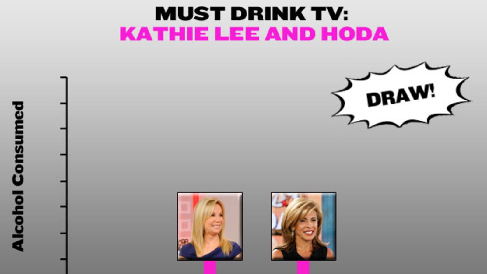 galleries/2010/11/11/must-drink-tv/must-drink-tv-1111---kathie-lee-hoda_wyuxjy