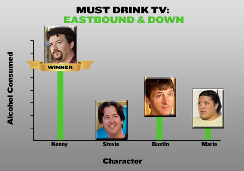 galleries/2010/11/11/must-drink-tv/must-drink-tv-1111---eastbound_segqaj