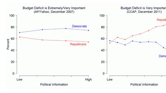 articles/2013/02/27/who-cares-about-the-deficit-part-x/who-cares-about-the-deficit-part-x-image_dzr2rr