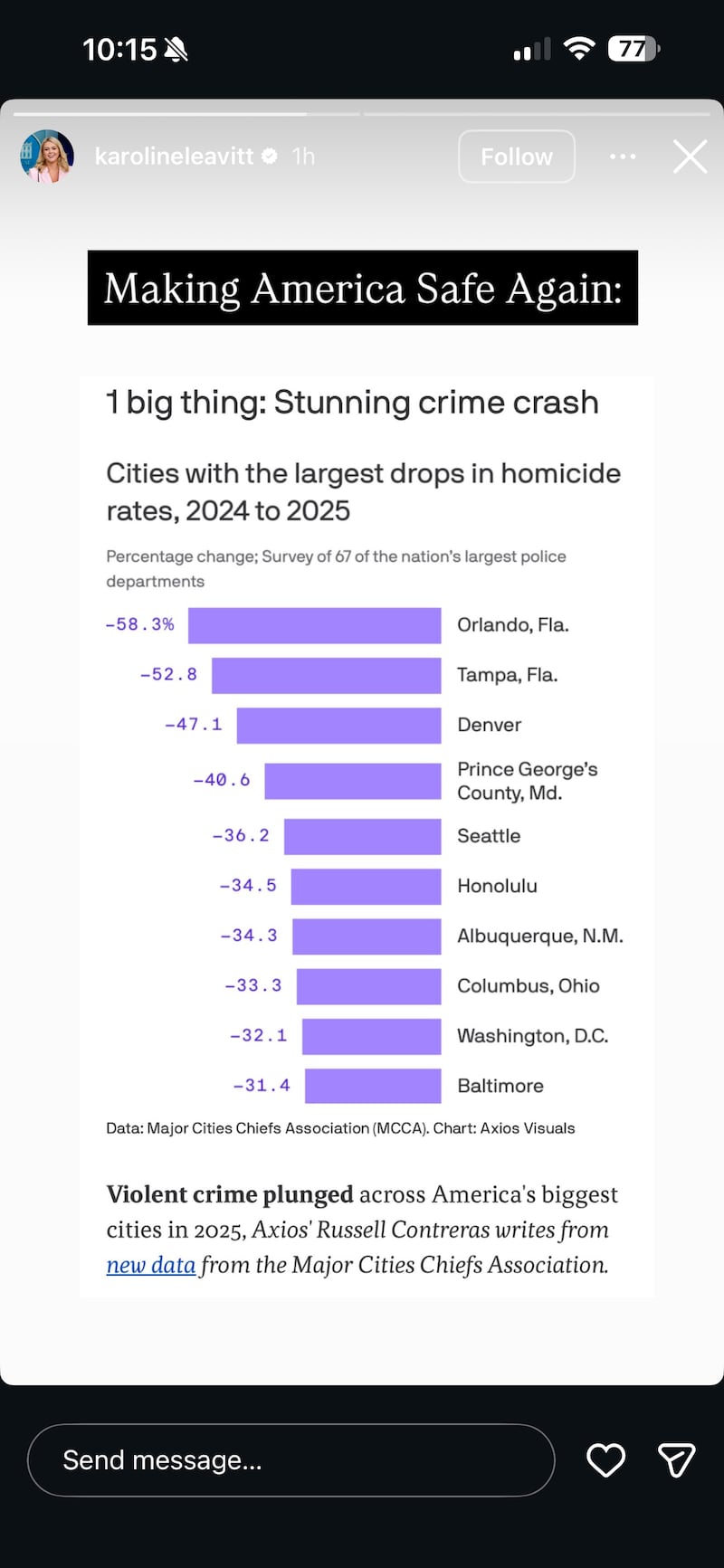 Karoline Leavitt says Make America Great Again on Instagram stories.