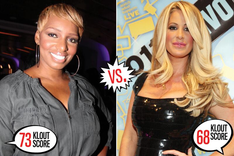 galleries/2011/12/09/klout-calculator-which-celebs-and-politicians-have-the-most-influence-online-photos/social-media-klout-gal-nene_p6kttw