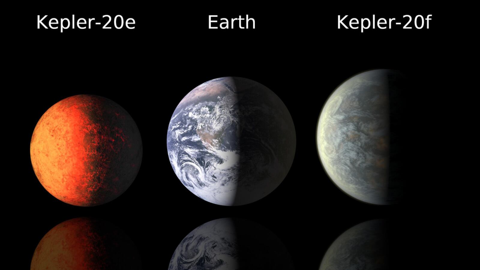 cheats/2011/12/20/scientists-discover-earth-sized-planets/nasa-discovers-earth-size-planets-cheat_qafw6m