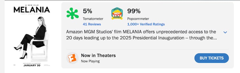 Rotten Tomatoes